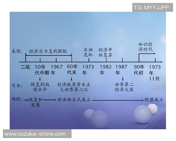 立陶宛与拉托维亚的历史渊源与现代发展对比分析